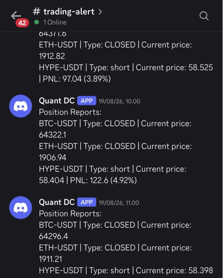 Example hourly trading-system report on Discord
